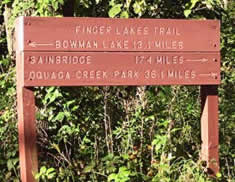 Finger Lakes Trail sign